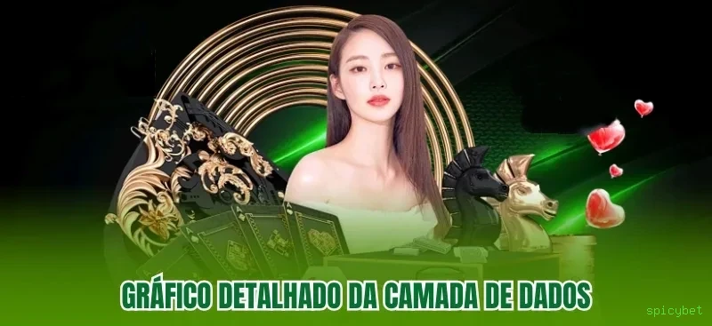 Cadastro rápido e seguro na spicybet